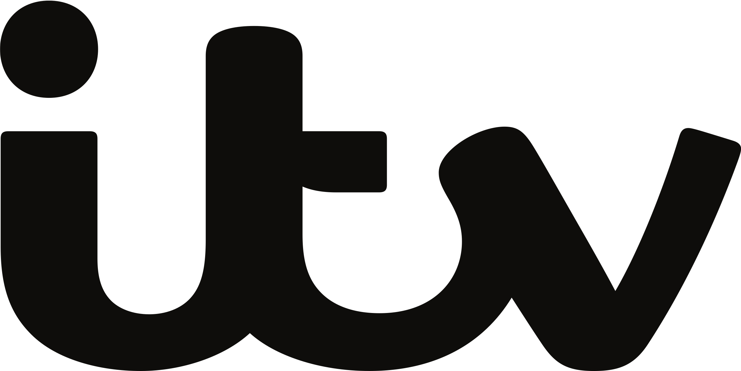 oneITV